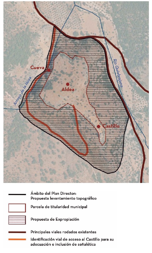 OTIÑAR PLANO