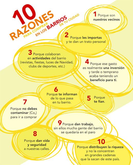 razones