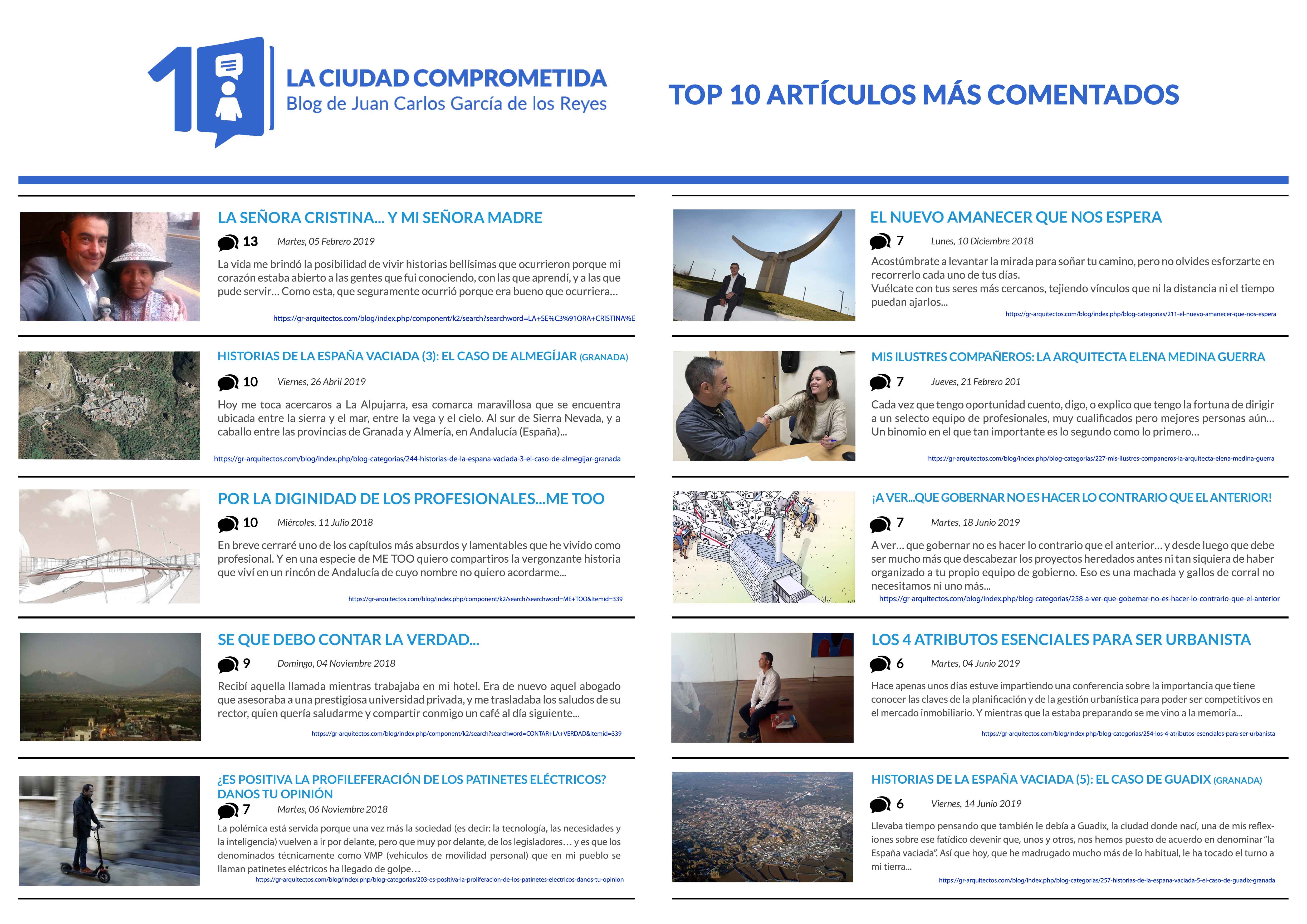 10añosblog TOPcomentados LOW