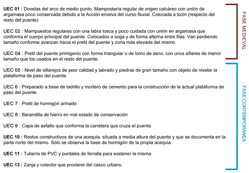 PUENTE VDJ 5