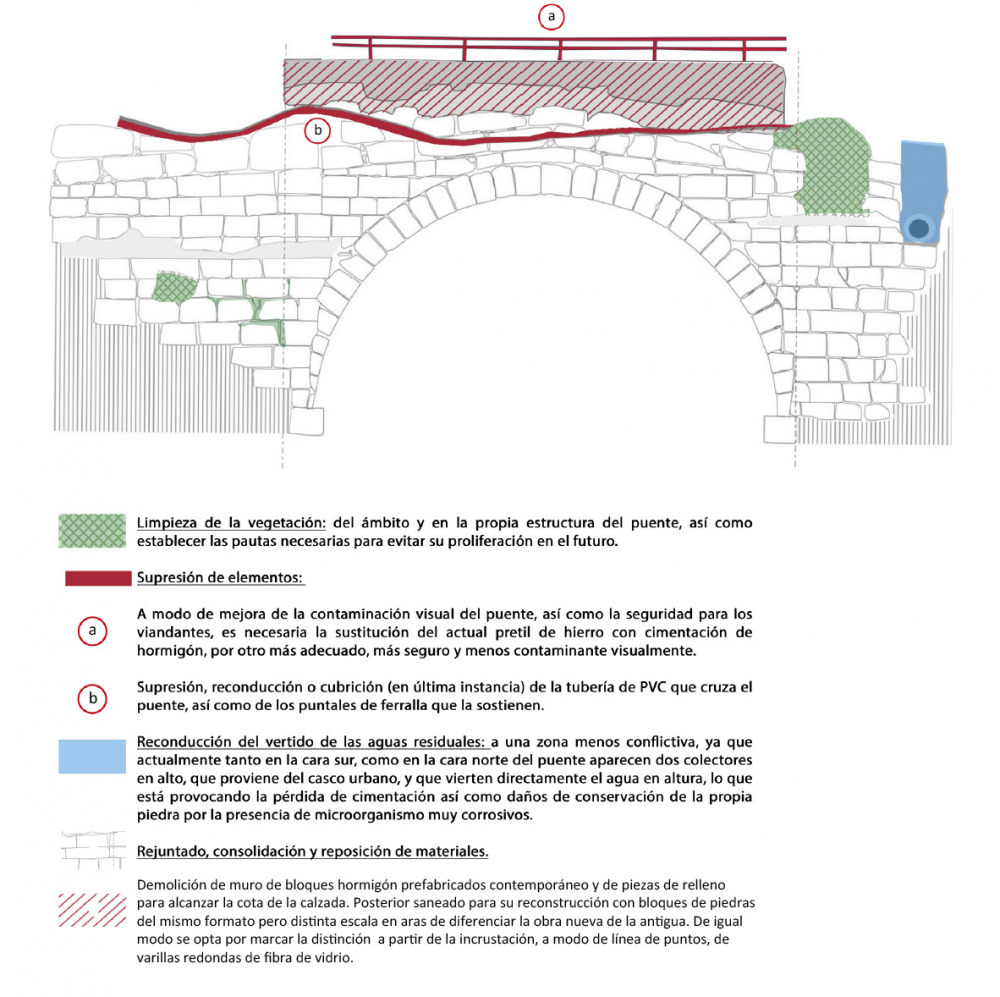 PUENTE VDJ 6