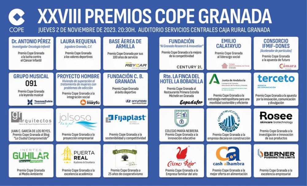XVIII PREMIOS COPE GRANADA