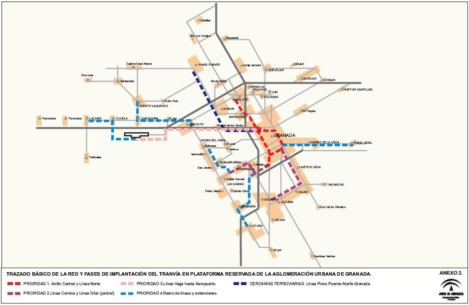 blog trazado metro 2
