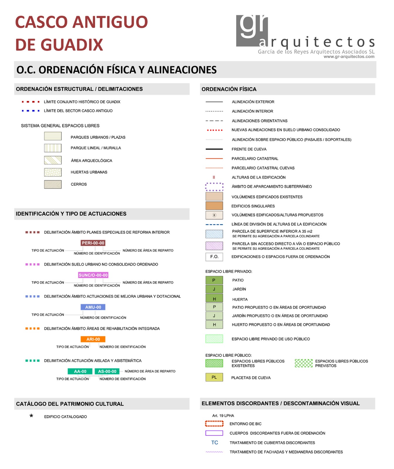 guadix leyenda alineaciones