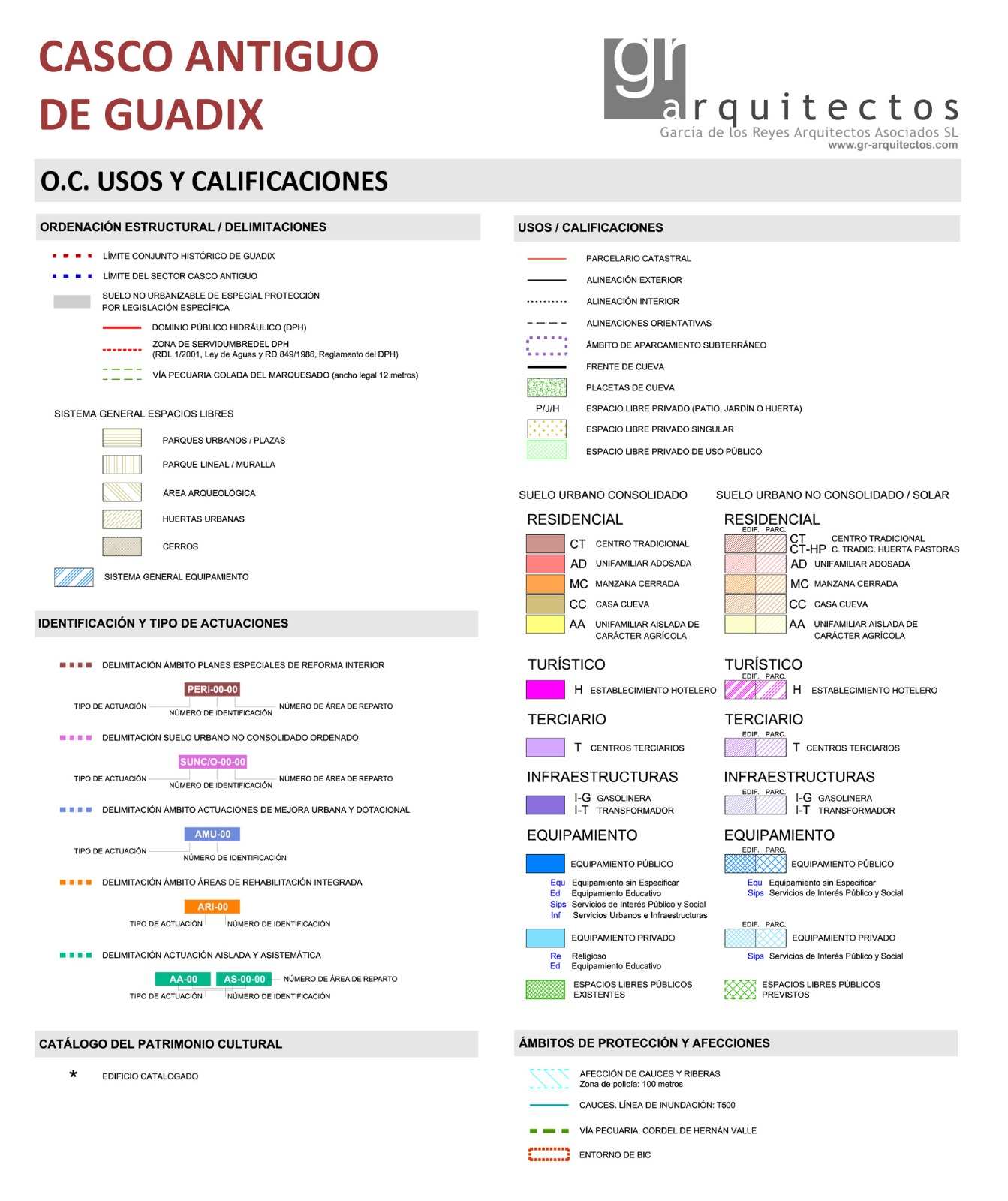 guadix leyenda usos