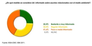 “AMBIENTALIZAR LOS MEDIOS DE COMUNICACION”